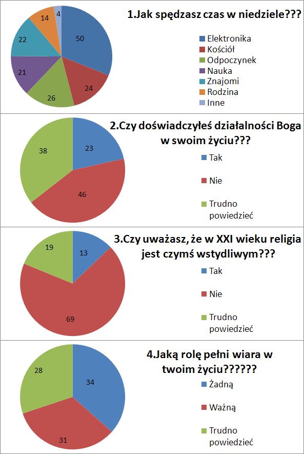 [Rozmiar: 64149 bajtw]